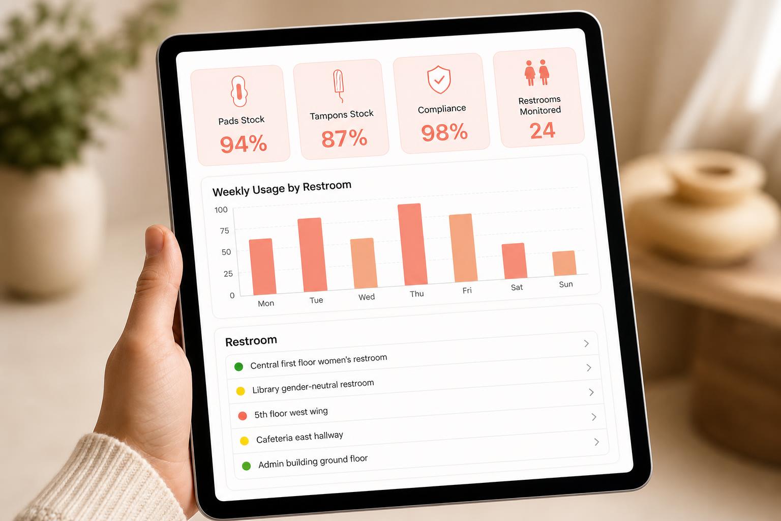 Facility manager viewing the Nila dashboard